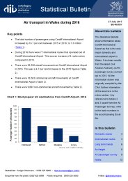 Air transport in Wales during 2016