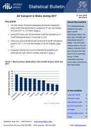 Air transport in Wales during 2017