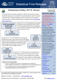 Homelessness in Wales, 2017-18 - revised
