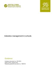Asbestos management in schools