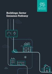 Buildings: sector emission pathway