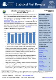 Affordable housing provision in Wales, 2018-19
