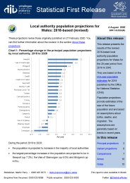 Local authority population projections for Wales: 2018-based (revised)