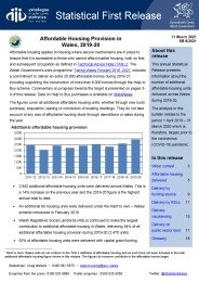 Affordable housing provision in Wales, 2019-20