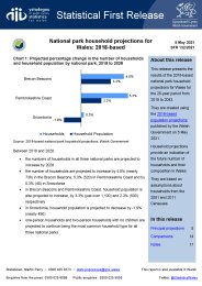 National park household projections for Wales: 2018-based