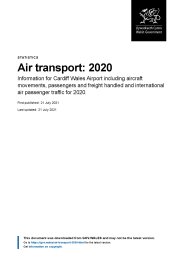 Air transport: 2020