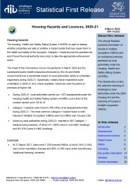 Housing hazards and licences, 2020-21