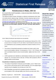 Homelessness in Wales, 2021-22