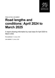 Road lengths and conditions: April 2024 to March 2025