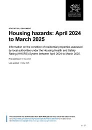 Housing hazards: April 2024 to March 2025