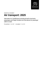 Air transport: 2025